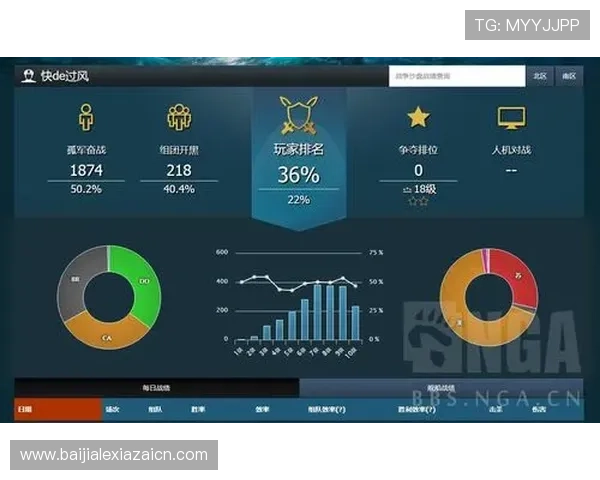 姚记真人游戏技巧与攻略分享帮助新手玩家提升胜率与游戏体验 姚记真人游戏技巧与攻略分享帮助新手玩家提升胜率与游戏体验