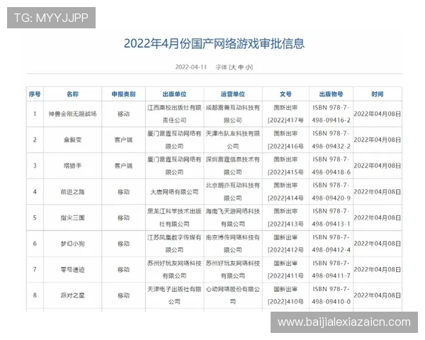 深入解析百家乐路单实例让新手快速掌握游戏规律与实战技巧 深入解析百家乐路单实例让新手快速掌握游戏规律与实战技巧
