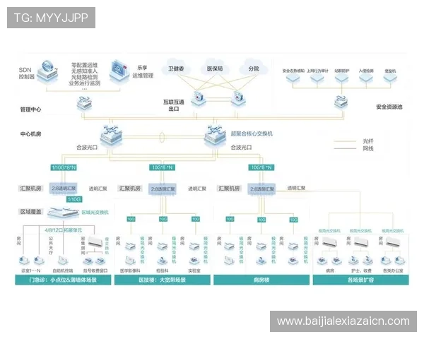 K7真人网站会员注册遇到问题怎么办?详细解决方案全攻略