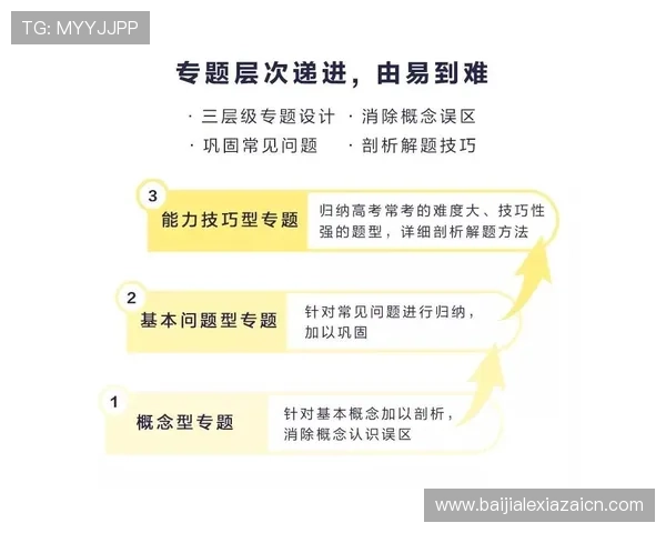 百家乐口诀新手必看，快速入门掌握核心技巧轻松上手