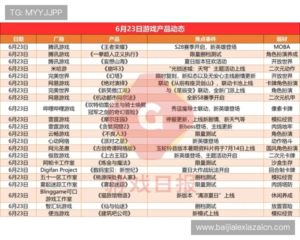 ag视讯游戏怎么样奖金制度合理吗,奖励机制与玩家收益分析 ag视讯游戏怎么样奖金制度合理吗,奖励机制与玩家收益分析