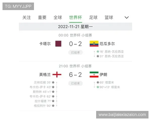 2026年世界杯竞猜赛事时间表及重要比赛预测分析 2026年世界杯竞猜赛事时间表及重要比赛预测分析